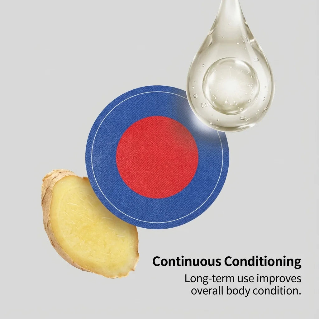 Body Care Patch Protects.