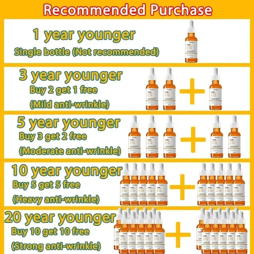 Vitamin C  Face Serum